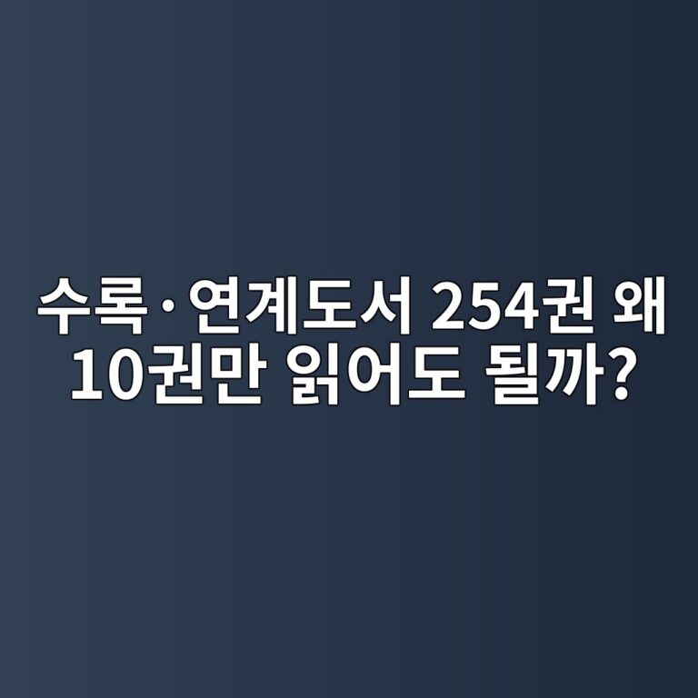 수록·연계도서 254권 왜 10권만 읽어도 될까?
