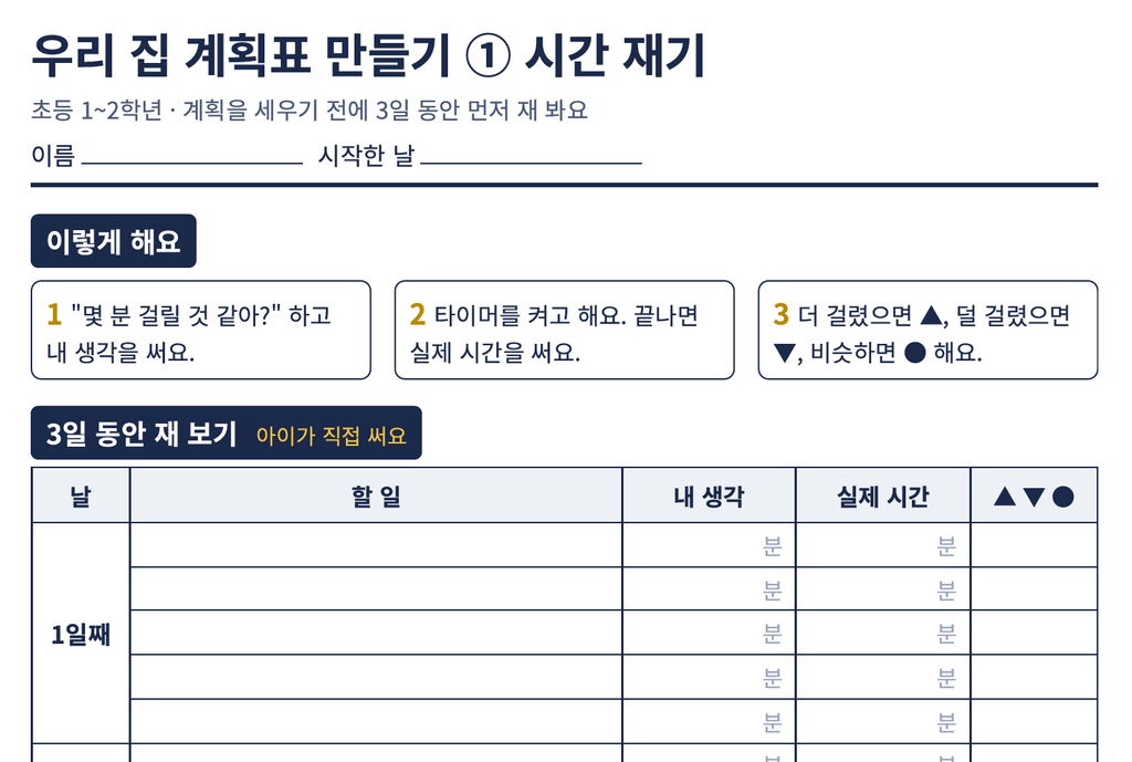 초등 1~2학년 계획표가 3일을 못 가는 이유: "5분만"이 30분이 되는 아이를 위한 계획표 짜는 법 2 elementary study plan grade 1 2 order chart